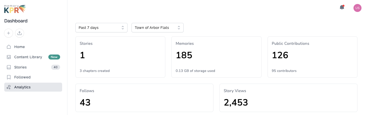 screenshot showcasing analytics for memorykpr stories for users on our business plans
